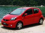 BYD F0 2008 года